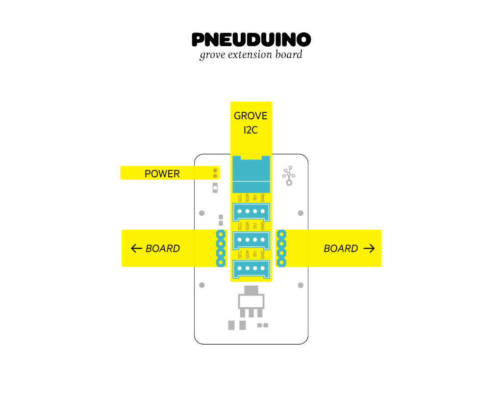 pneuduino-module-grove-1024x819.png