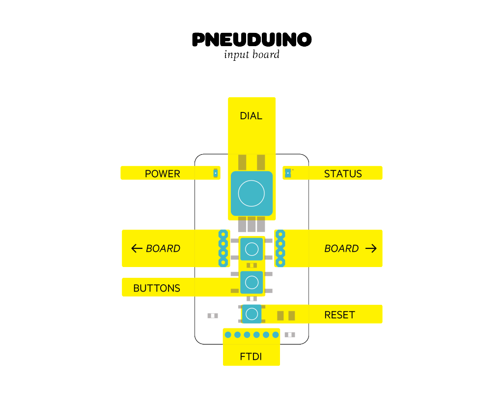 pneuduino-module-input-1024x819.png